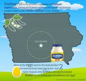 Day 11: Thinking differently about “local” food